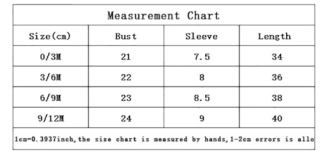 4PCS/LOT Baby Rompers Short Sleeve Cotton 2020 Overalls Clothing