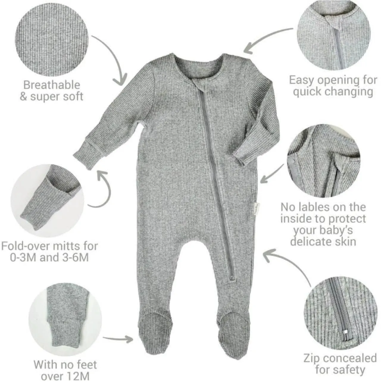 POWDER BLUE ZIP UP RIBBED ROMPER BABYGROW SLEEPSUIT 3 to 6 months